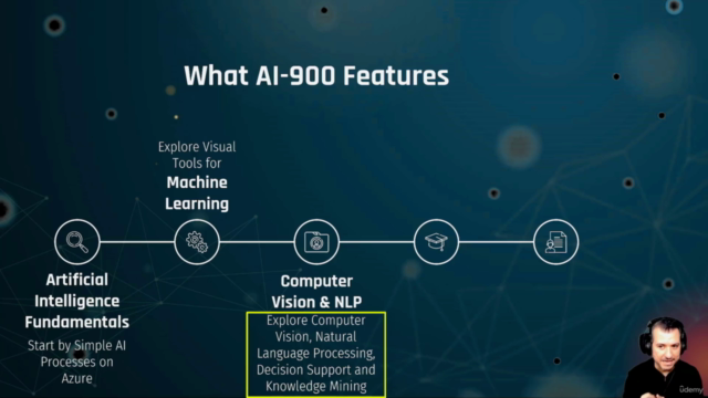 AI-900: Azure AI Fundamentals + 2 Practice Tests (Mar 2024) - Screenshot_02