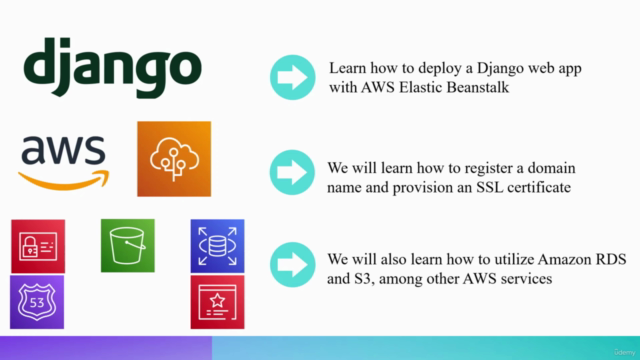 Deploy a Django web app with AWS Elastic Beanstalk - 2024 - Screenshot_02