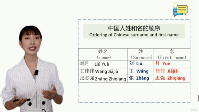 Mandarin Chinese(HSK) – Screenshot 4