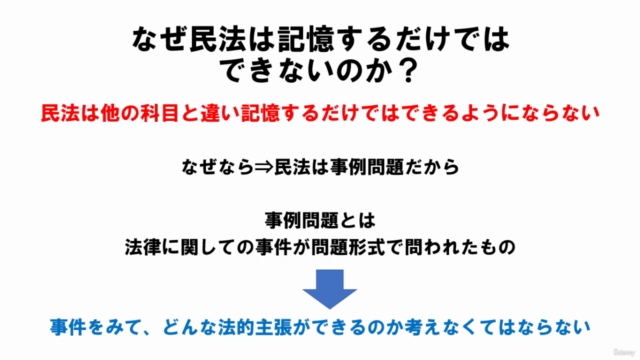 行政書士試験の初学者向け 市販教材を使い民法を簡単4ステップで理解ができる勉強法 4ステップ勉強法をマスターするコース – Screenshot 1