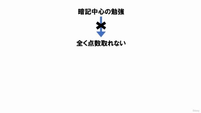 行政書士試験の初学者向け 市販教材を使い民法を簡単4ステップで理解ができる勉強法 4ステップ勉強法をマスターするコース – Screenshot 2