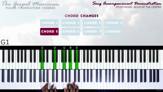 Piano Foundation Level 4: Learn 24 Gospel Songs In 24Hrs – Screenshot 2