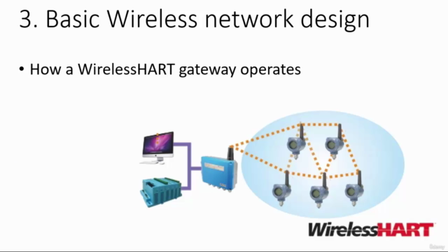 Wireless Instrumentation for process Industries - Screenshot_04