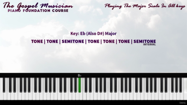 Piano Foundation Course Level 1 - Getting Started On Piano – Screenshot 2