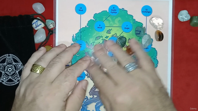 Mesa Radiônica Quântica Rúnica Mapa da Alma – Screenshot 2