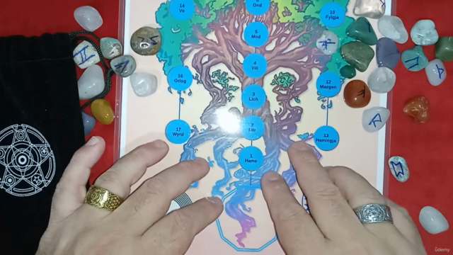 Mesa Radiônica Quântica Rúnica Mapa da Alma – Screenshot 3