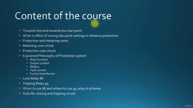 Learn Line Protection Panel Schematics – Screenshot 3