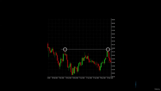 INSTITUTIONAL & MECHANICAL MARKET STRUCTURE TRADING STRATEGY – Screenshot 1
