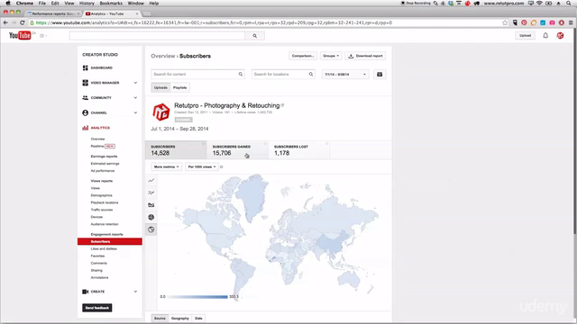 YouTube Channel Marketing: How to Increase Your Subscribers – Screenshot 4