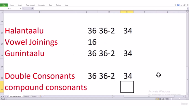 Writing Telugu || Telugu Writing || Telugu Alphabets -Part 1 – Screenshot 4