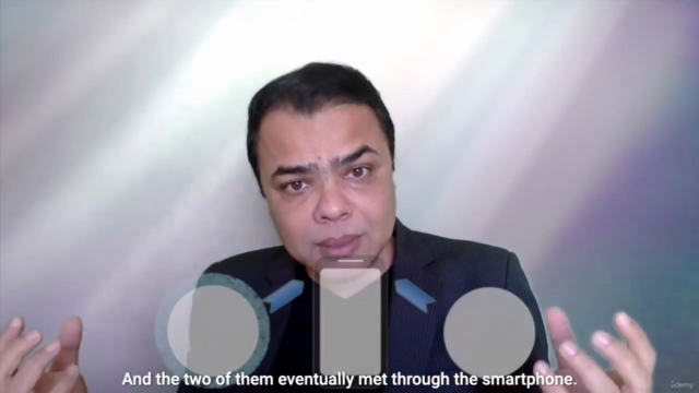 Combating Uncertainty in Business and Life : A framework – Screenshot 1