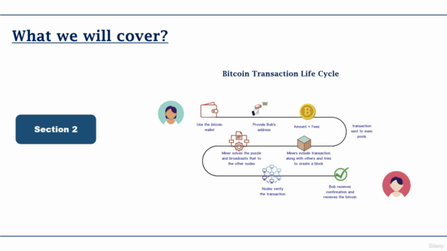 Blockchain Basics and Beyond – Screenshot 3