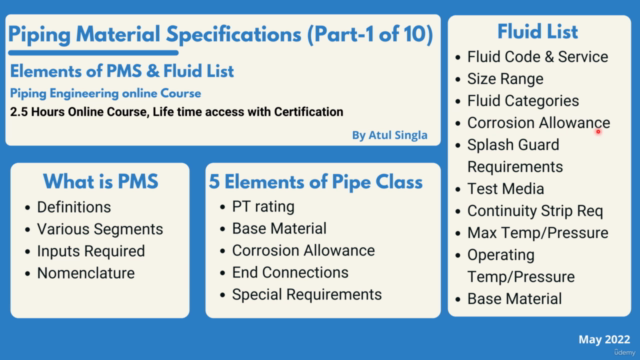Material requisition: MR: Item name : Gaskets – Screenshot 2