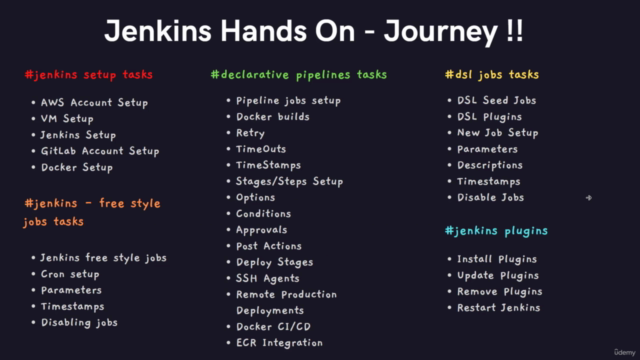 Jenkins CI CD : 70 Live Assignments| Declarative, DSL & more - Screenshot_01