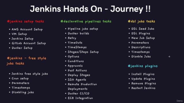 Jenkins CI CD : 70 Live Assignments| Declarative, DSL & more - Screenshot_02