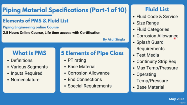 Material requisition: MR: Item name : Fasteners – Screenshot 2