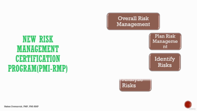 Mastering Risk Management: A Comprehensive Guide (PMI-RMP) - Screenshot_02