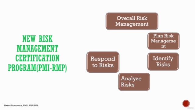 Mastering Risk Management: A Comprehensive Guide (PMI-RMP) - Screenshot_03