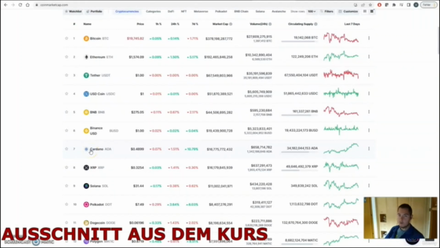 Kryptowährungen meistern: Crypto Trading & Bitcoin verstehen – Screenshot 2