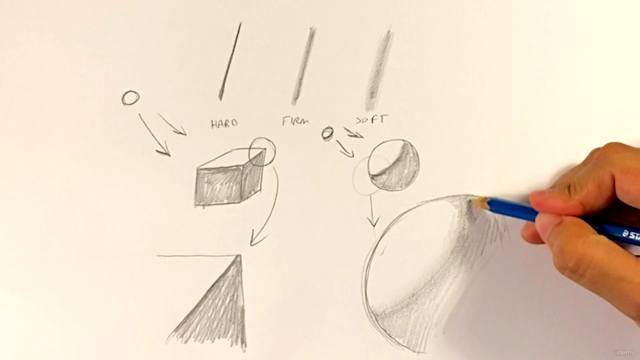 How to Shade Anything I Pencil drawing I Sketching – Screenshot 3