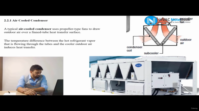 Cooling Load Estimation Using HAP 5.1 - Arabic – Screenshot 3