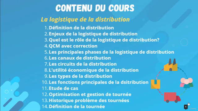 La logistique : Approvisionnement , Production ,Distribution – Screenshot 4