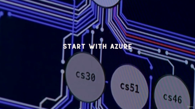 Examen AZ-500: Microsoft Azure Security Technologies – Screenshot 2