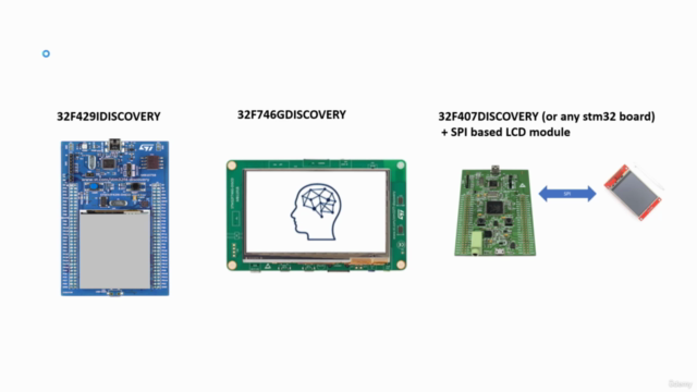 Mastering Microcontroller: STM32-LTDC, LCD-TFT, LVGL (MCU3) – Screenshot 4