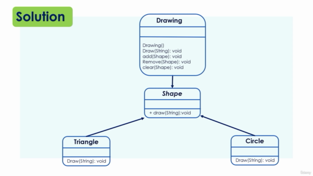 Mastering Design Patterns - Become a Professional Developer – Screenshot 2