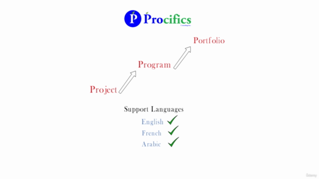Overview - PfMP, PgMP, and PMP – Screenshot 2