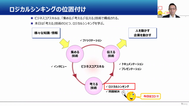 「考えがまとまらない…」を解決!ロジカルシンキング完全講座|MECE・ロジックツリー・仮説思考が一気に学べる – Screenshot 3