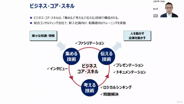 資料が通らない人のためのドキュメント作成完全講座|ロジックとデザインで“伝わる提案書”を作る12の技術 – Screenshot 2
