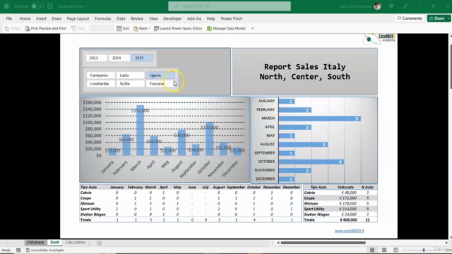Working with Excel Pivot Tables – Screenshot 4