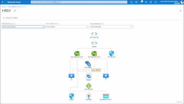 Microsof認定Azure Fundamentals(AZ-900)対策講座 – Screenshot 2