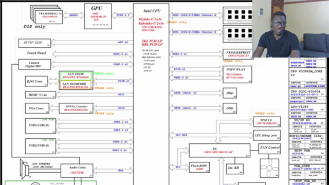 Laptop Repairs Using Schematics Diagrams – Screenshot 4