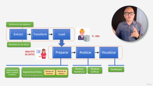 Fundamentos de Analítica de Datos – Screenshot 4