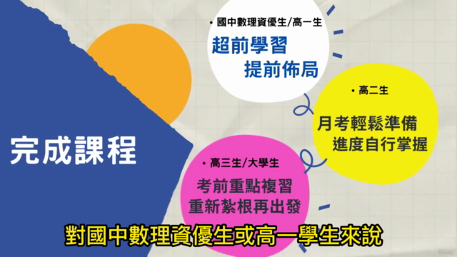 【高中數學】: 高二數A第3冊 – Screenshot 2