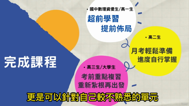 【高中數學】: 高二數A第3冊 – Screenshot 3