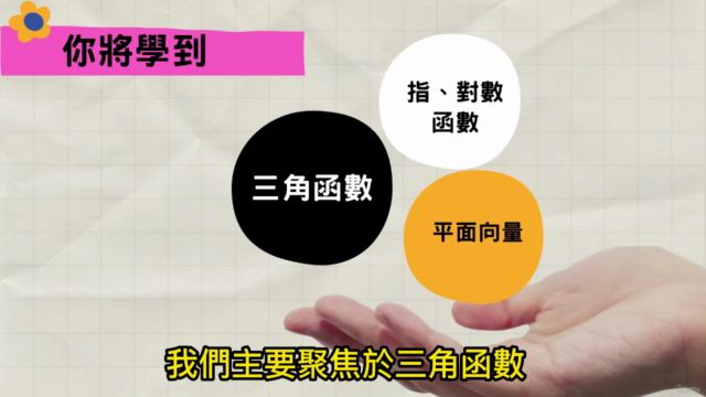 【高中數學】: 高二數A第3冊 – Screenshot 4