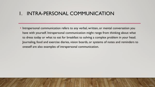 Introduction to Mass Communications. – Screenshot 4