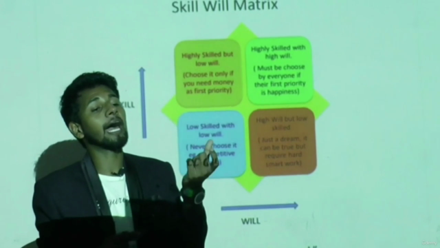 A Basic Guide about Career Counseling : Discover Your Career – Screenshot 2