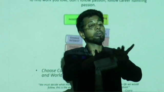 A Basic Guide about Career Counseling : Discover Your Career – Screenshot 4