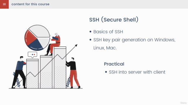 Learn basics of SSH ( Secure Shell) and key pair generation - Screenshot_01