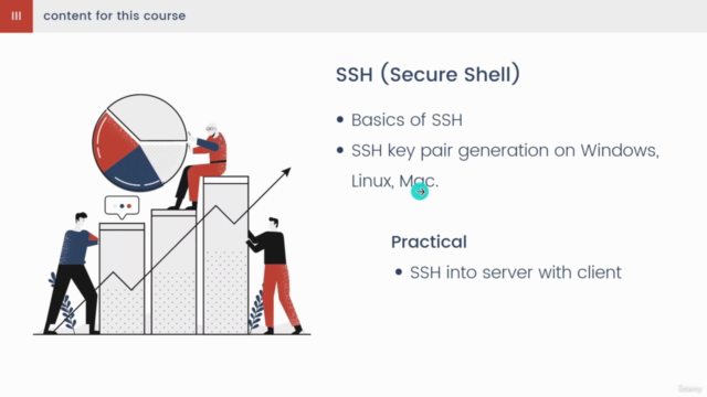 Learn basics of SSH ( Secure Shell) and key pair generation - Screenshot_03