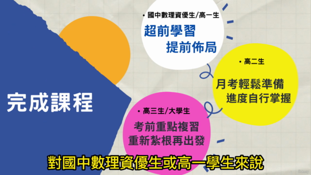 【高中數學】: 高二數A第4冊 – Screenshot 2