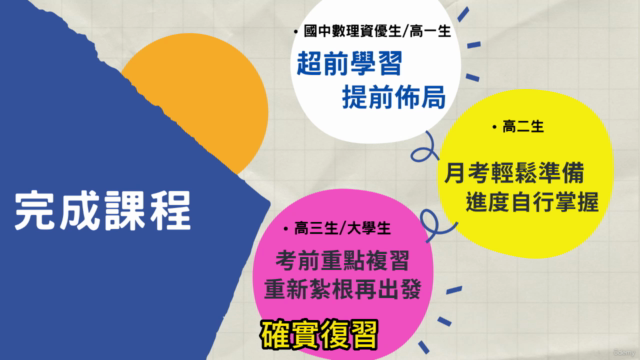 【高中數學】: 高二數A第4冊 – Screenshot 3