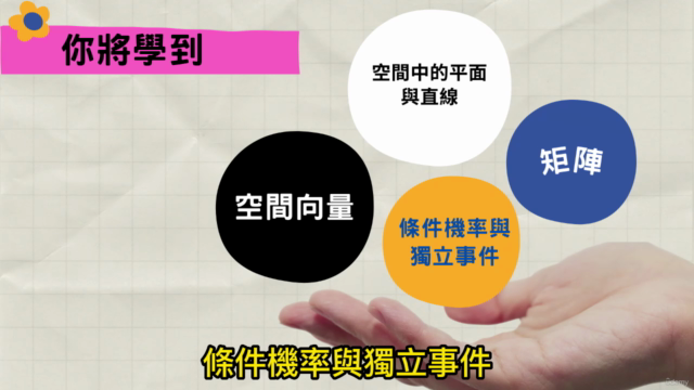 【高中數學】: 高二數A第4冊 – Screenshot 4