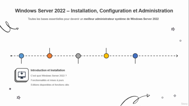 Windows Server 2022 - Installer, Configurer et Administrer – Screenshot 1