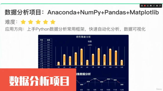 Python最新基礎課程,網站開發,人臉識別,網絡爬蟲,機器學習,數據分析和自動化,遊戲,圖形化編程,鼠標鍵盤自動化 – Screenshot 3