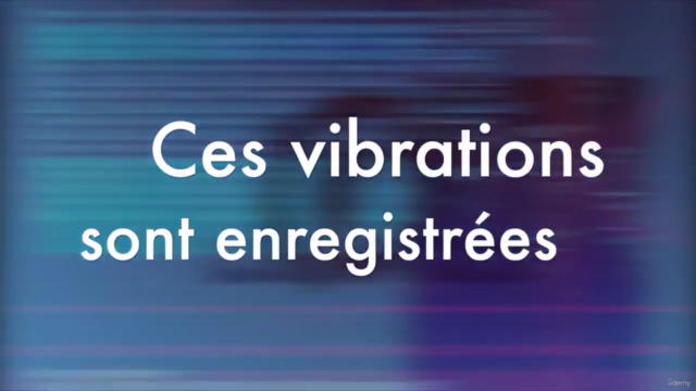 Pratiquer la clairvoyance en développant votre intuition – Screenshot 1